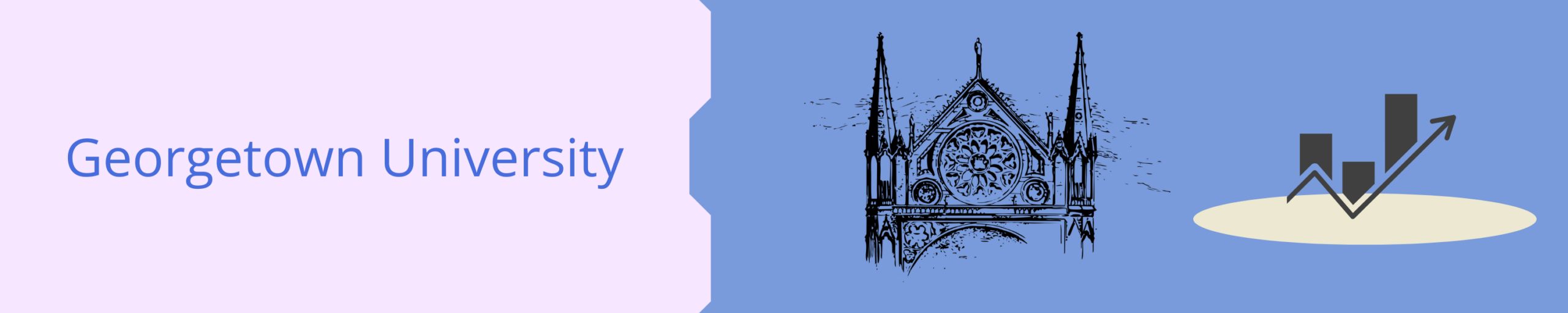 Georgetown university featured image